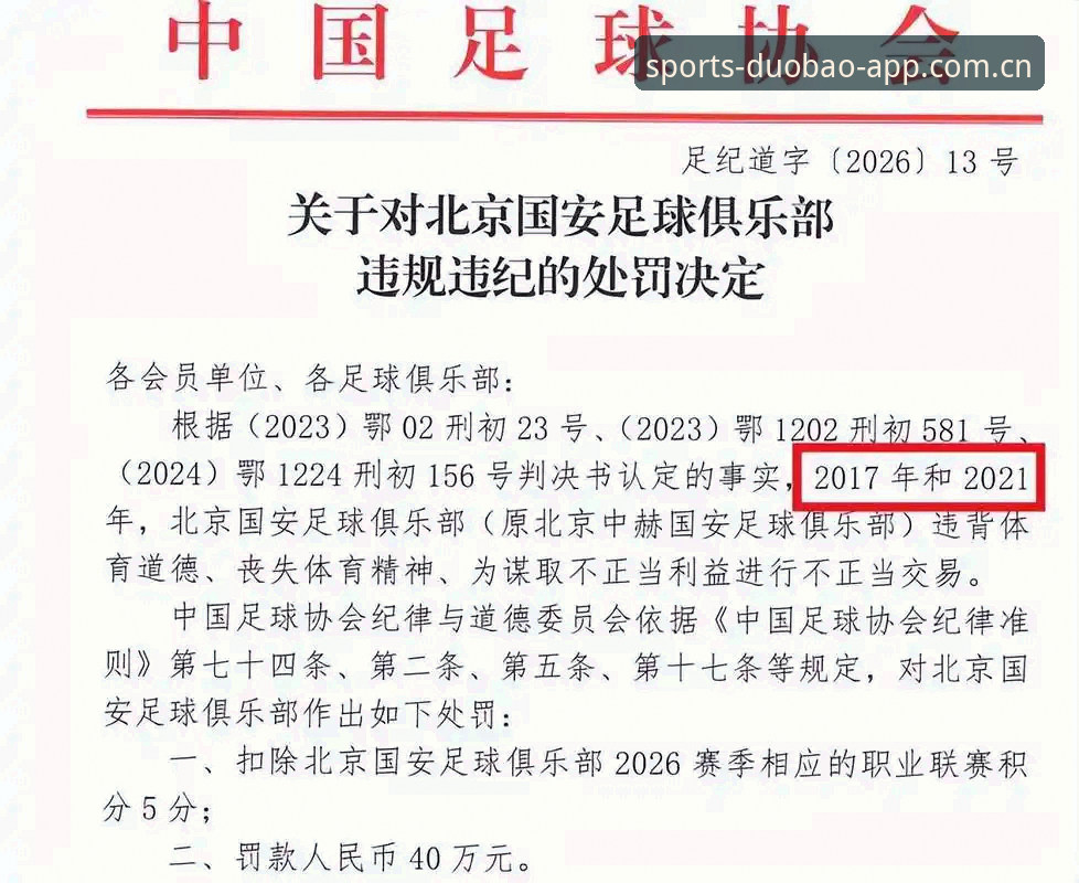 多宝体育App安卓下载 足协第三批禁足名单出炉:实用解读与观赛必备知识