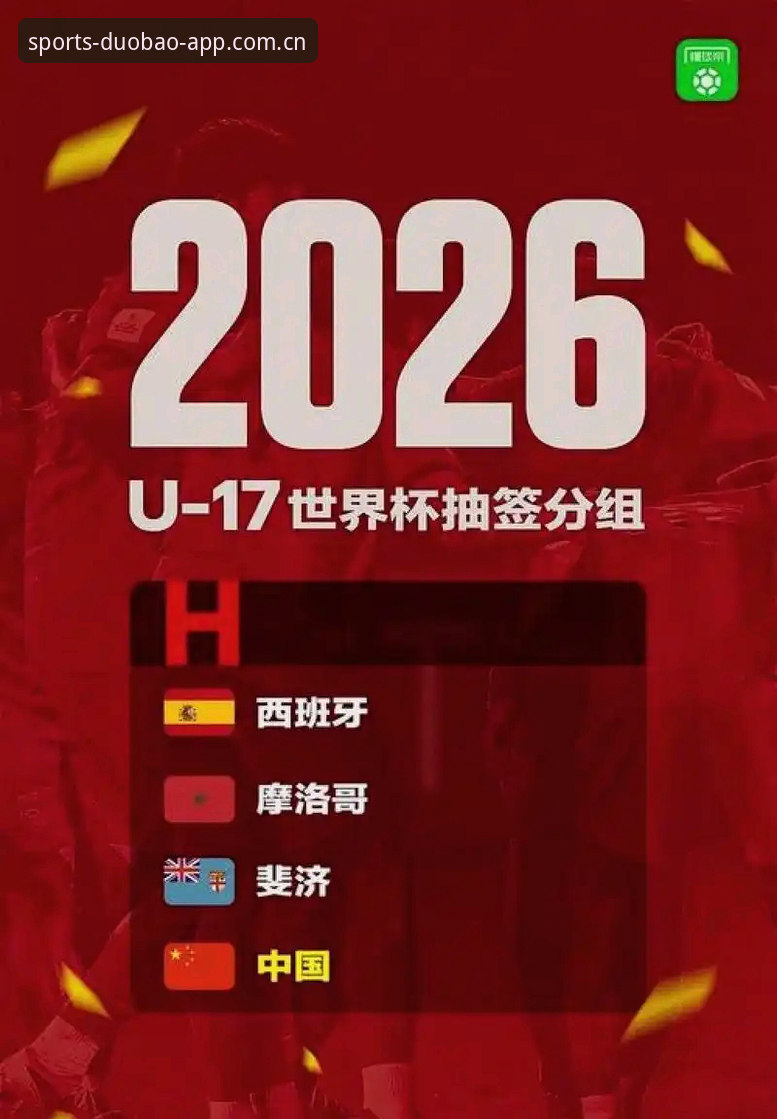 多宝体育官网怎么下载 中国队vs西班牙队与摩洛哥队:U17世界杯抽签结果深度解析——多宝体育平台用户观赛体验对比