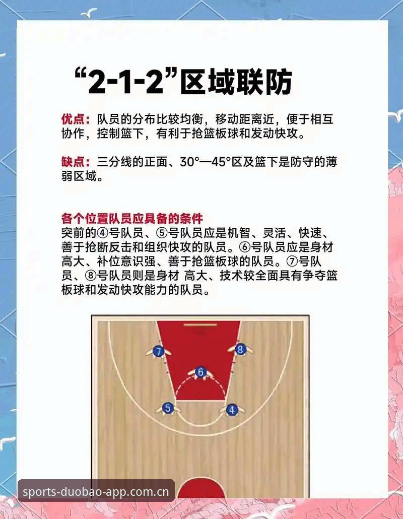 北京男篮G4生死战：决胜关键与战术调整完整指南